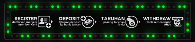 Sboslot188 Jackpot
